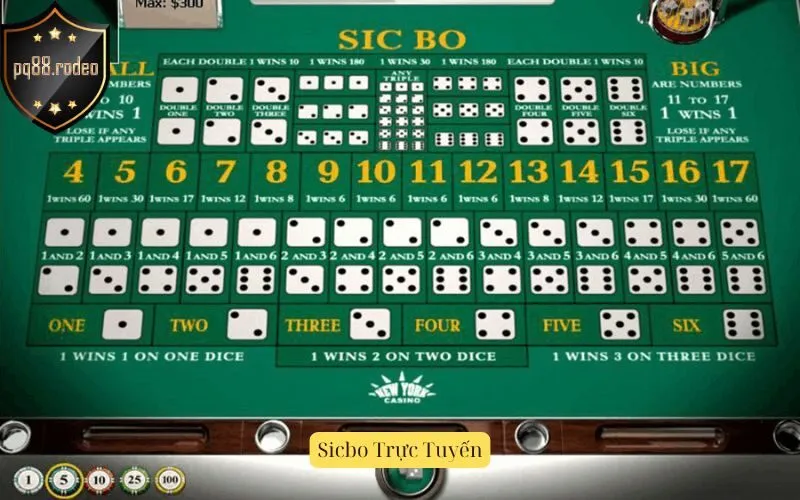 Sicbo Trực Tuyến